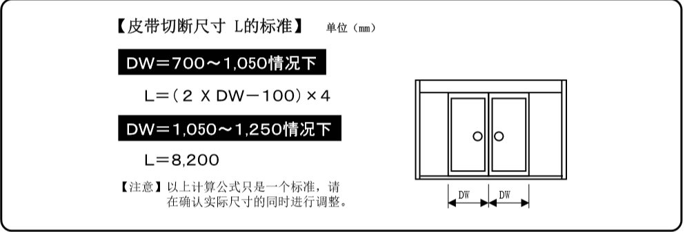 雙開自動(dòng)門皮帶切斷表